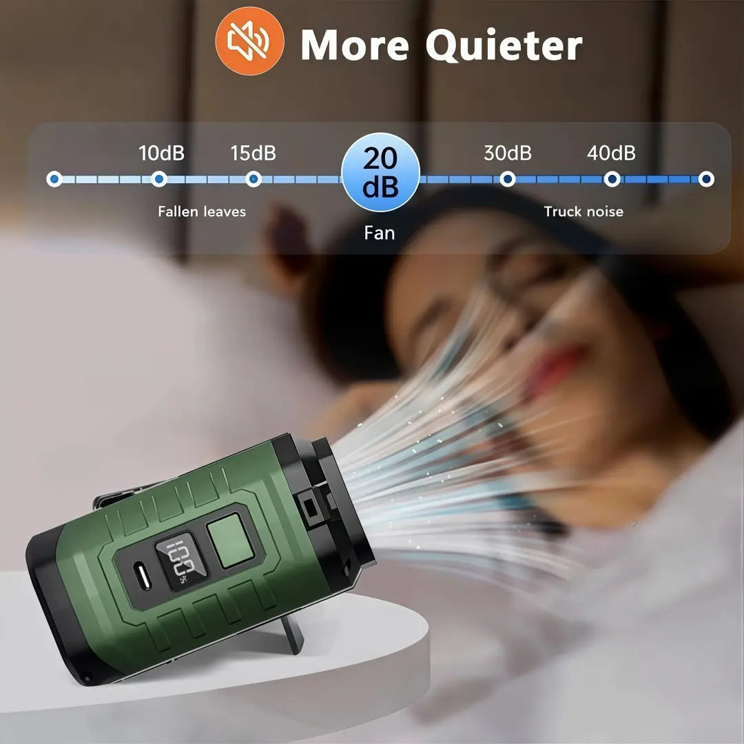 Portable Waist Fan with 360° Rotation, 5-Speed Settings, Waterproof Design for Travel, Work, and Home Use, and a 10,000mAh Rechargeable Battery